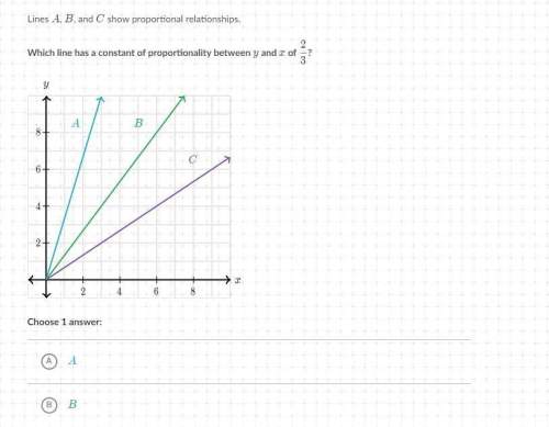 There is a answer called 'c' but it's not in the image