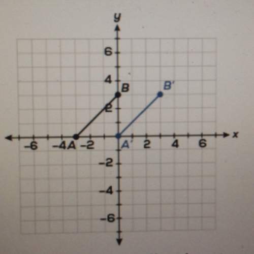 Which of the following transformations will make these two line segments concide?  a) re