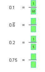 Write the fractional equivalent (in reduced form) to each number.