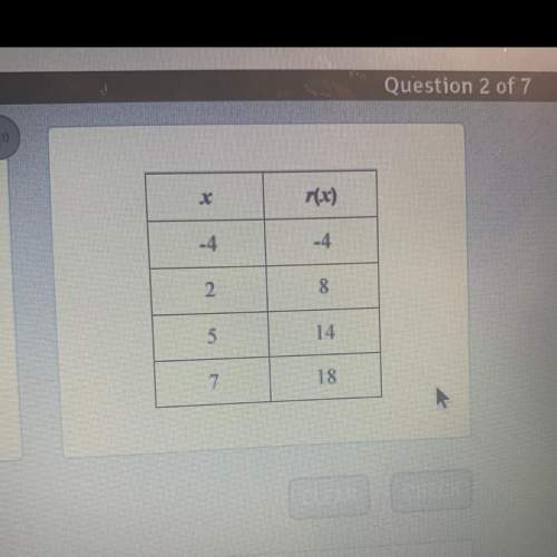 Choose the model that represents the same function as the values in the table.