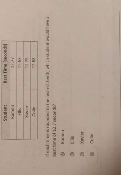 If each time is rounded to the nearest tenth which student would have a time of 12.7?