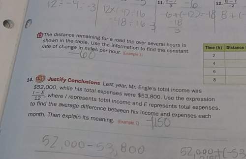 Last year, mr. engle's total income was $52,000, while his total expenses were $53,800. use the expr