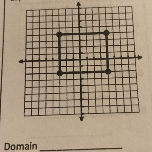 Ineed on what the domain and range is