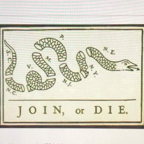 Join, or d i e. benjamin franklin drew this cartoon in 1754. what does each part of the snake