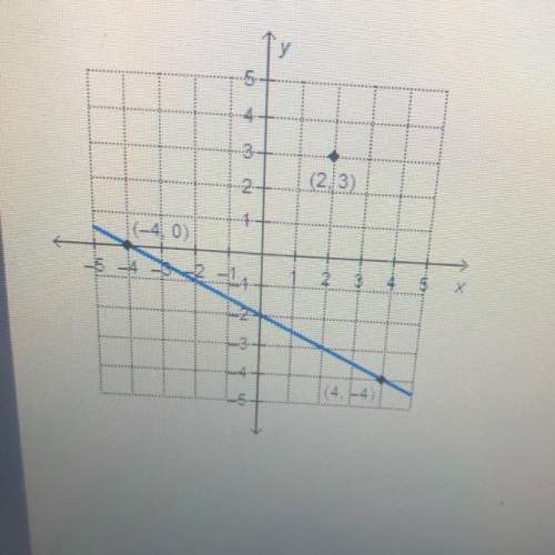 What is the equation of the line that is parallel to the given line and passes through the point (2,
