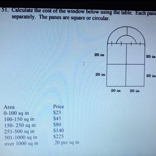 Calculate the cost of the window below using the table. each pane is priced separately. the pa