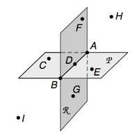 Use the above figure to answer the following questions. a. name three points that are collinea