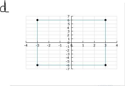 Which image is the dilation of the rectangle with the center of the dilation at the origin and a sca