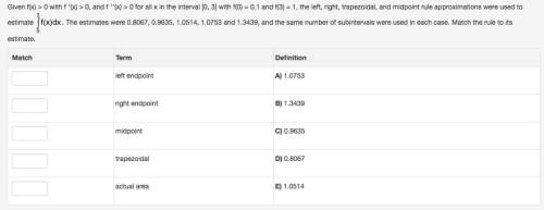 Calculus needed asap. appreciated!  given f(x) &gt; 0 with f ′(x) &gt; 0, and f ′′(x