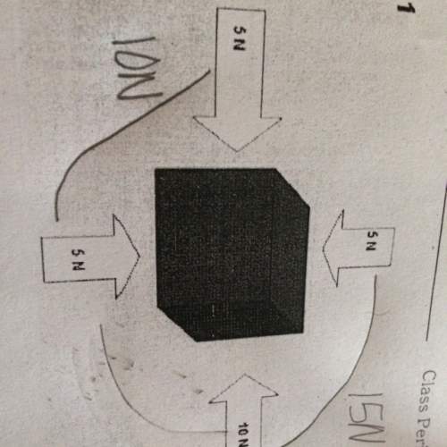 How to solve this it goes in 4 different directions