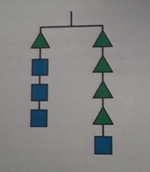 1. in this hanger, the weight of the triangle is x and the weight of the square is ya. w