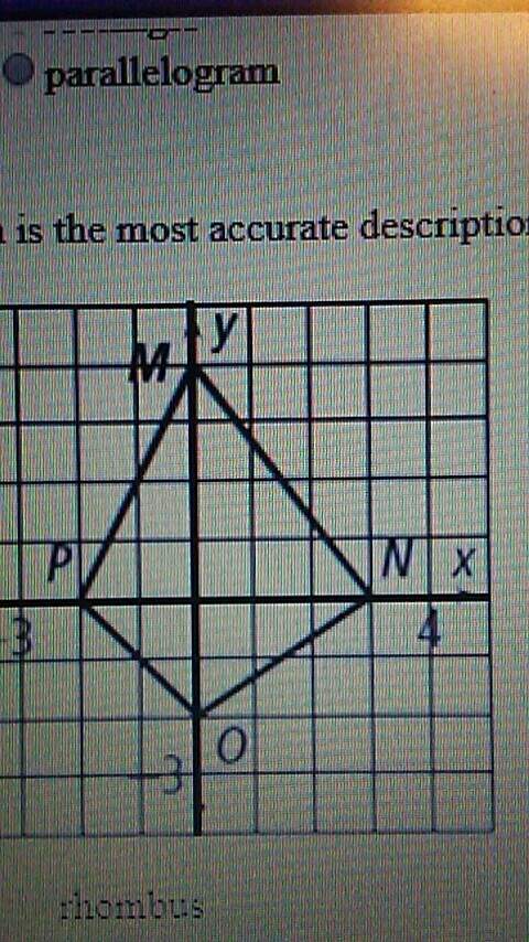 Which is the most accurate description of the polygon? a) rhombusb) trapezoidc) k