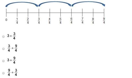Asap  which expression does the number line represent?