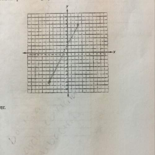 Is this proportional? why? or why not?