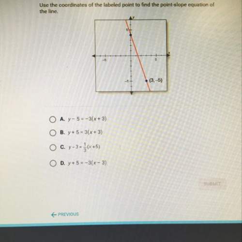 Use the coordinates of the labeled point to find the point-slope equation of the line.