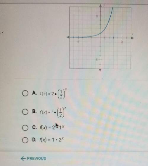 Which of the following exponential functions represents the graph below?