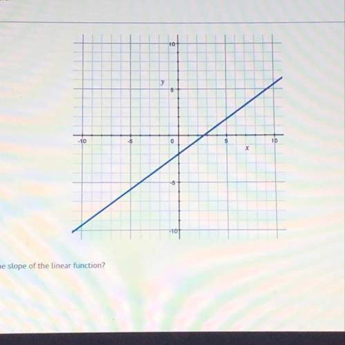 What is the slope of the linear function?  -4/3 -3/4 3/4