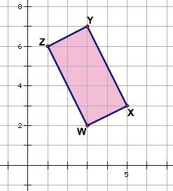 If rectangle wxyz were slid seven units down what would be the coordinates of point y?  a) (-