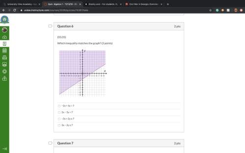 Which inequality matches the graph? (2 points)group of answer choices