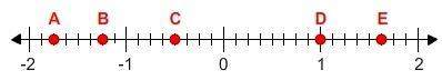 Ill give you !  drag the tiles to the boxes to form correct pairs. mat