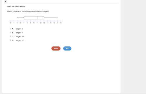 What is the range of the data represented by the box plot? a. range = 2 b. range = 4 c. range = 10