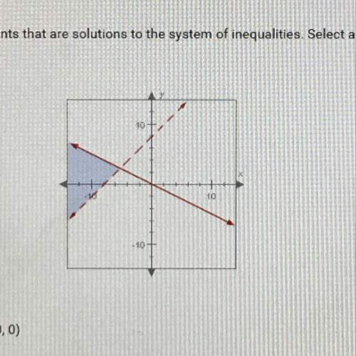 select the points that are solutions to the system of inequalities select all