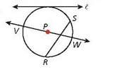 Identify each line or segment that intersects each circle. be sure label each as a chord, secant, ta