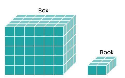 This figure represents a box that is filled with books. what is the volume of the box in