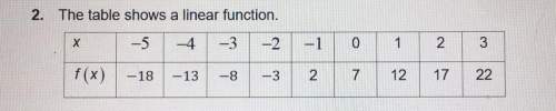 The table shows a linear function above. step 1) determine the difference of outputs of
