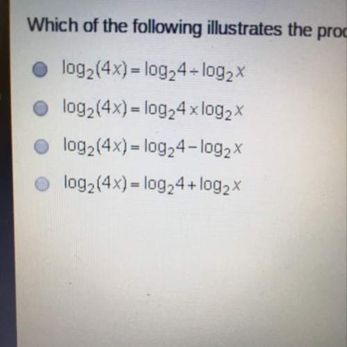 Which of the following illustrates the product rule for logarithmic equations?