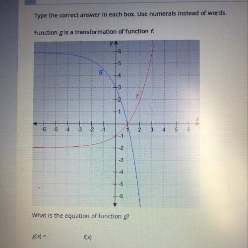 50 pts ! function g is transformation of function f. what is the equation of function g?