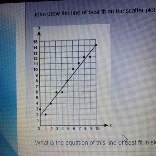 ‼️20 points‼️ john drew the line of best fit on the scatter plot. what is the equation of this