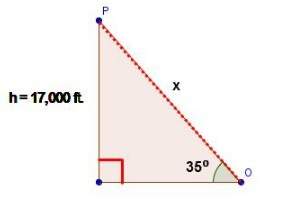 An observer (o) spots a plane flying at a 35° angle to his horizontal line of sight. if the plane is