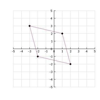 Geometry will give brainliest!  find the approximate area of the parallelogram. a) 9 sq