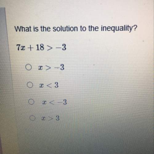 What's the solution to he inequality ?