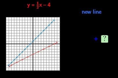 Pls solve !  line y= 1/2 x-4 has been transformed.  what is the equation of the new line