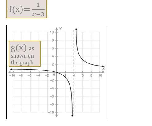 In lesson 3.05 we discussed comparing the key features of two functions given in different forms. gi