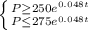  \left \{ {{P \geq 250e^{0.048t}} \atop {P \leq 275e^{0.048t}}} \right. 