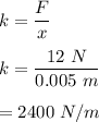 k=\dfrac{F}{x}\\\\k=\dfrac{12\ N}{0.005\ m}\\\\=2400\ N/m