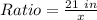 Ratio = \frac{21\ in}{x}