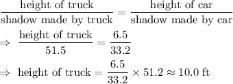 \dfrac{\text{height of  truck}}{\text{shadow made by truck}}=\dfrac{\text{height of  car}}{\text{shadow made by car}}\\\\\Rightarrow\ \dfrac{\text{height of  truck}}{51.5}=\dfrac{6.5}{33.2}\\\\\Rightarrow\ \text{height of  truck} = \dfrac{6.5}{33.2}\times51.2\approx10.0\text{ ft}