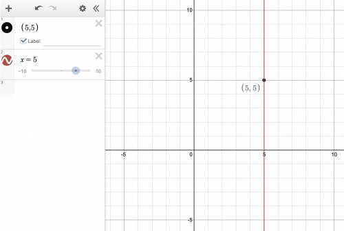 Find the equation of the vertical line passing through the point (5, 5)