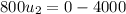 800u_2 = 0 - 4000