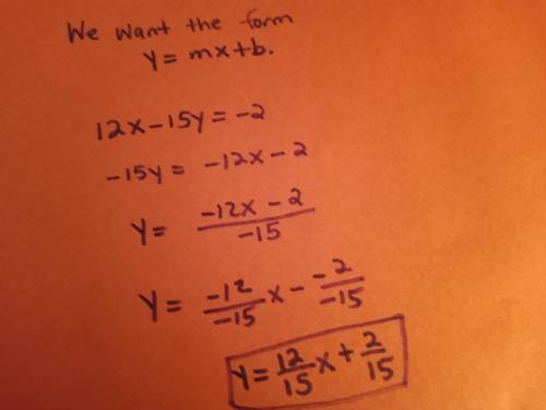 Rewrite the following equation in slope-intercept form.
12x – 15y = -2