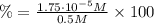 \% = \frac{1.75 \cdot 10^{-5} M}{0.5 M} \times 100