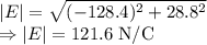 |E|=\sqrt{(-128.4)^2+28.8^2}\\\Rightarrow |E|=121.6\ \text{N/C}