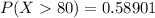 P( X   80 ) =  0.58901