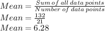 Mean=\frac{Sum\:of\:all\:data\:points}{Number\:of\:data\:points}\\Mean=\frac{132}{21}\\Mean=6.28