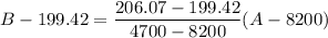 \displaystyle B-199.42=\frac{206.07-199.42}{4700-8200}(A-8200)