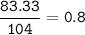 \tt \dfrac{83.33}{104}=0.8